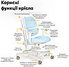Стілець Комп'ютерний Дитячий Для Хлопчика Школяра Mealux Space Air KBL, фото 7