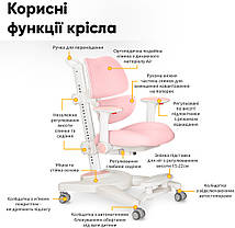 Крісло ортопедичне комп'ютерне для дівчинки | Mealux Space Air, фото 3