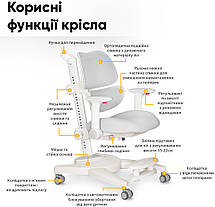 Дитяче анатомічне комп'ютерне крісло для школяра | Mealux Space Air, фото 3