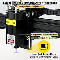 Лазерные гравировальные станки EVOR Рабочий диапазон 460 x 810 мм Гравировальный станок, 0,02 мм Лазерный