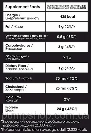 Сироватковий протеїн Powerful Progress 100% Whey Protein 1000 г ( смак морозиво ), фото 2