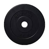 Гантелі Elitum 2 х 11 кг, фото 8