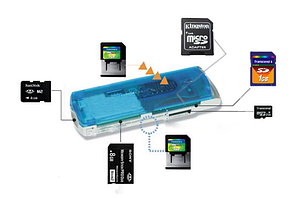 Кардрідер SDHC MS M2 Micro TF #100071