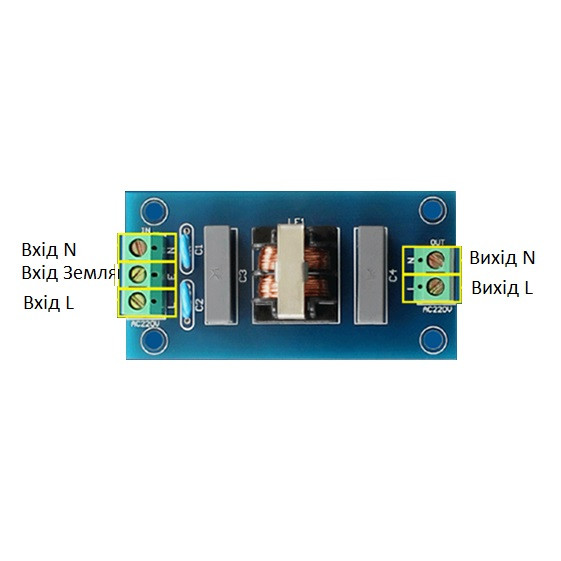 Фільтр живлення електромагнітних перешкод