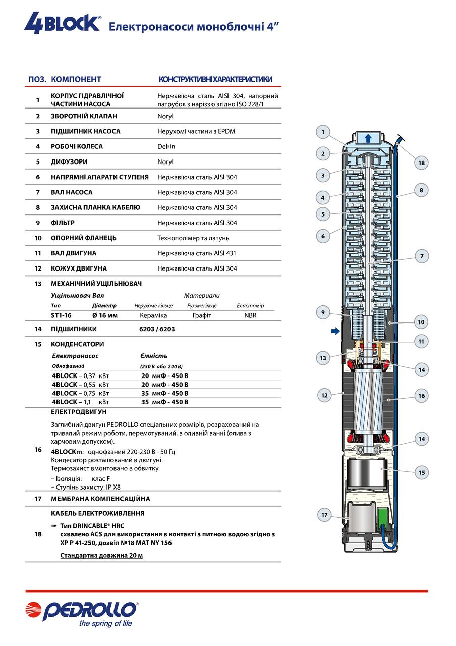 Pedrollo 4BLOCKm 4/4 Насос глубинный для скважины - фото 4 - id-p1842884578