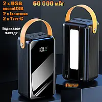 Зовнішні акумулятори для цифрової техніки