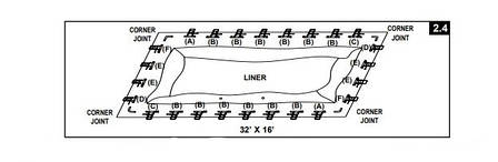 Горизонтальний прогін «B» Intex 10924 для прямокутних басейнів Rectangular Ultra XTR Frame (975х488х132 см), фото 2