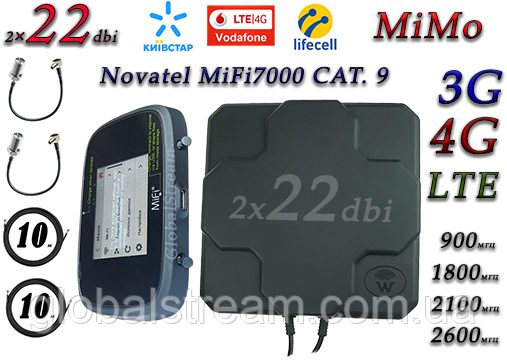 Повний комплект для 4G/LTE/3G c Novatel Verizon MiFi 7000 LTE Cat 9 до 450 мб/с і Антена MIMO 2×22dbi (44дб)