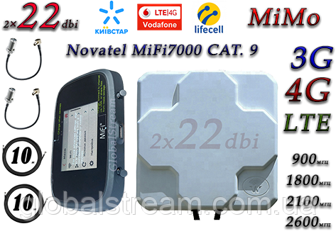 Повний комплект для 4G/LTE/3G c Novatel Verizon MiFi 7000 LTE Cat 9 до 450 мб/с і Антена MIMO 2×22dbi (44дб)