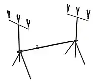 Род под с регулируемыми съемными ножками на 3 удилища Kaida A9-3 в чехле-сумке