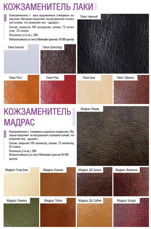 Обивочный материал кожзаменитель Лаки, Мадрас.