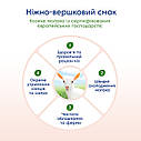 Дитяча каша МАМАКО пшенична з грушею та бананом на козячому молоці, від 6 місяців, 200 гр, фото 3