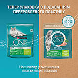 Сухий корм PURINA ONE (Пуріна Ван) Indoor для котів, що постійно перебувають у приміщенні, з індичкою 800 г (7613035468047), фото 2