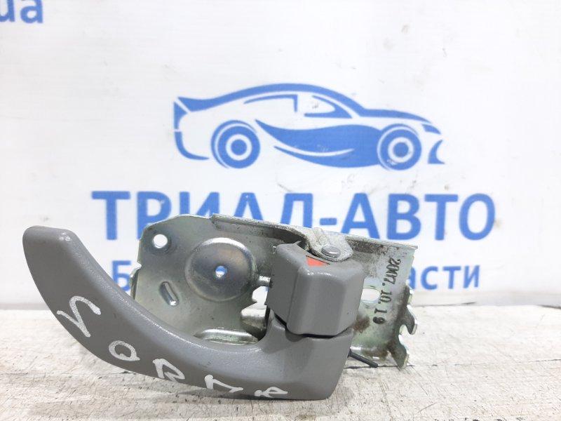 Ручка дверей внутрішні передня права Kia Sorento 2002-2009 826203E000WK (Арт.23604), фото 1