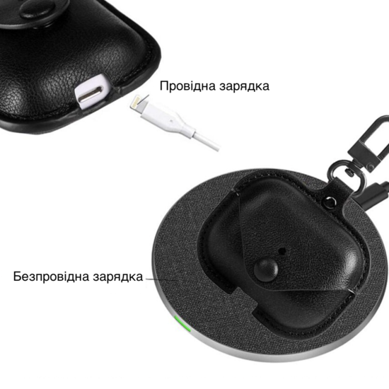 Чехол на наушники AirPods Pro из кожи Бизнес Lolifo с карабином черный - фото 4 - id-p1846065537