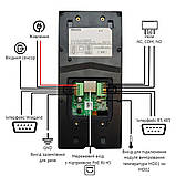 Akuvox E16C - Багатоквартирна панель виклику з розпізнаванням обличчя, фото 7