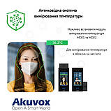 Akuvox E16C - Багатоквартирна панель виклику з розпізнаванням обличчя, фото 8