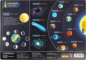 Килимок для дит. творч. "CoolForSchool" №CF61480-14 Universe A3(8)