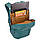 Міський рюкзак Thule EnRoute Backpack 21L Mallard Green з відділенням для ноутбука (зелений), фото 6