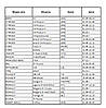 350мм SMART Forfour 2004-2007 двірник задній  BOSCH Rear, фото 9