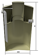 Установка біологічного очищення стічних вод BioMax ANOX-1, до 0,8 м3/добу