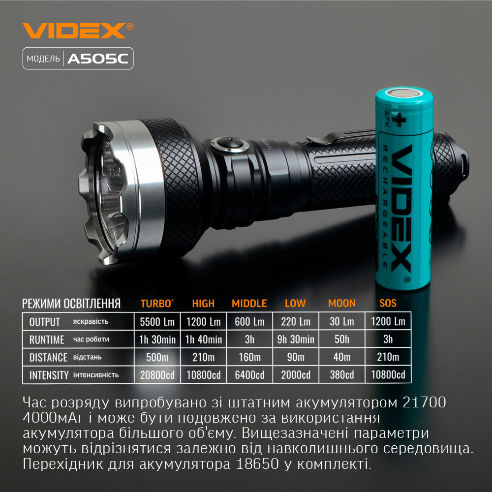 Портативний світлодіодний ліхтарик VIDEX VLF-A505C 5500Lm 5000K