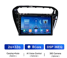 Junsun 4G Android магнітолу для Peugeot 301 Citroen Elysee 2014-2019 2 ГБ ОЗП + 32 +4G В