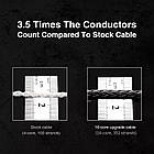 ⇒ TRN T2 Pro (C-pin) - це 16-ти житловий посріблений кабель зі змінними Jeck 2.5/ 3.5/ 4.4/ Tupe-C/ Lightning, фото 9