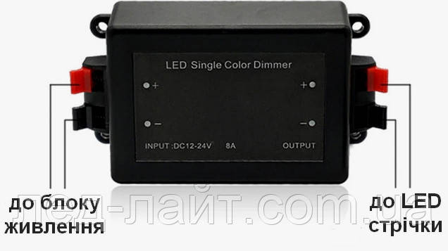 LED Single Color Dimmer 12-24V 8A RF remote 11key