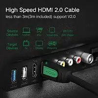 Відео-кабель Ugreen 10130 HDMI (тато) HDMI (тато), 3m Black Yellow