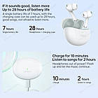 ⇒ OPPO Enco R Pro (white) - навушники з BT5.2 / ANC 43dB / 7+28ч. / 47ms / 12.4 mm driver, фото 6