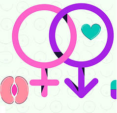 Лубриканти та збуджувачі