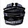 Рюкзак спортивний міський Nike Brasilia 9.5 Medium Backpack 24 л (BA5954-026), фото 10