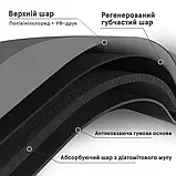 Коврик в ваную влаговпитывающий, фото 7