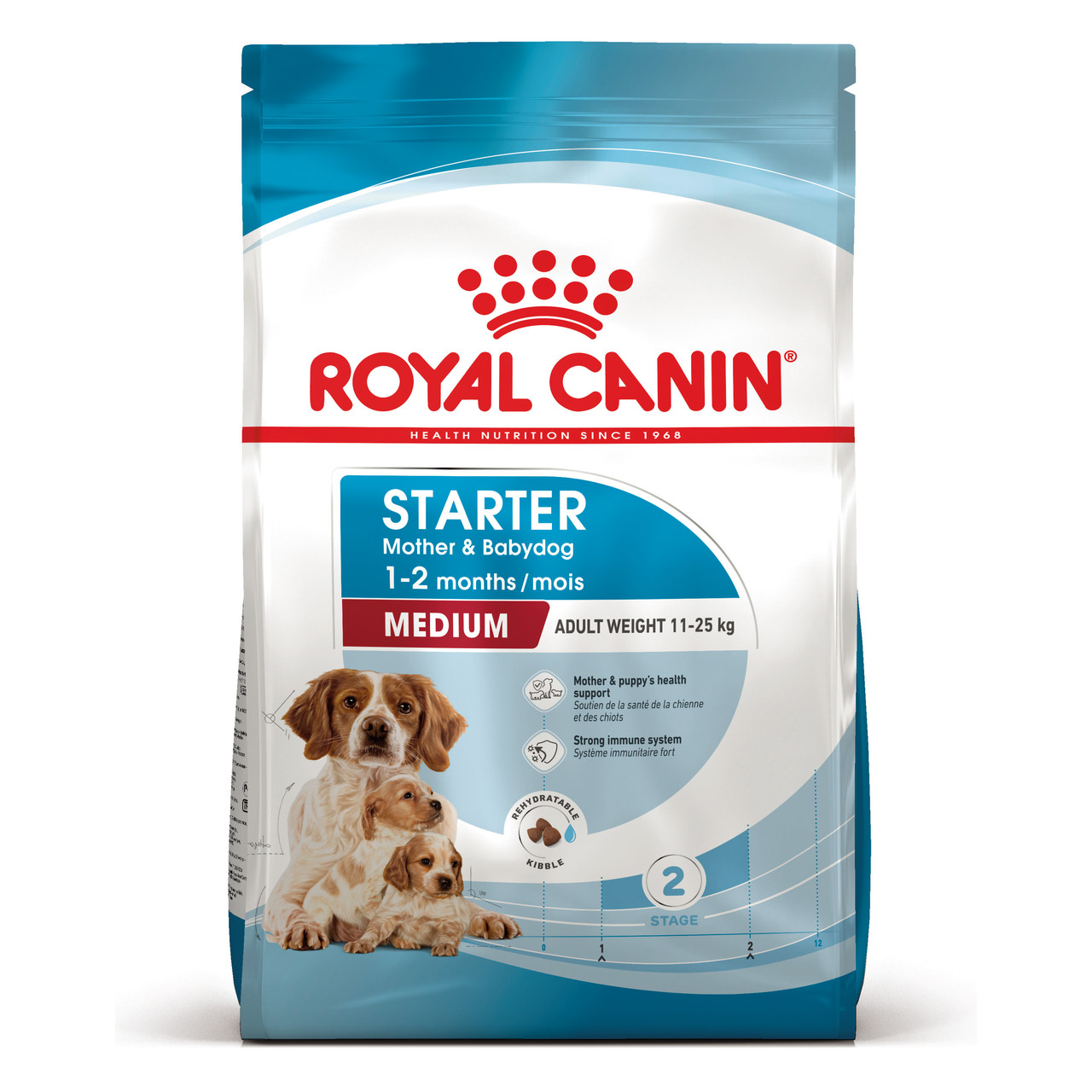 Royal Canin Medium Starter сухий корм для цуценят до 2 місяців, вагітні та годуючі суки, 1КГ