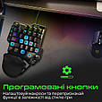 Кейпад Vertux Combat Black (combat.black), фото 4