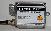 Блок розжига INFOLIGHT 50W Ballast шт.