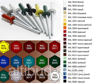 Використання Заклепки витяжної пофарбованої в кольори RAL, каталог кольорів RAL