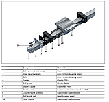 R205A 814 20 Каретка Кулькова Bosch REXROTH BSCL KWE-020-FNS-C1-N-1, фото 3