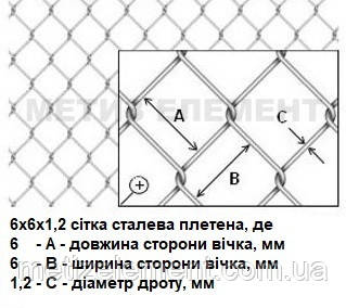 Сітка плетена "рабиця" 6х6х1,2 мм