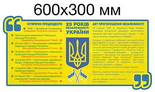 Стенд Акт проголошення незалежності України