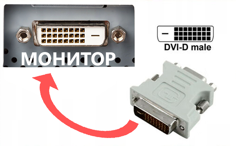 Купить Переходник DVI-D (M) - VGA (F) TRY Plug для подключение в ...