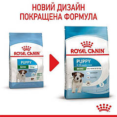 Royal Canin Mini Puppy Сухий корм для цуценят дрібних порід, з м'ясом птиці 2кг