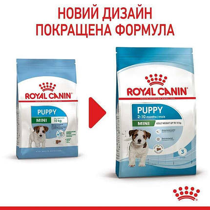 Royal Canin Mini Puppy Сухий корм для цуценят дрібних порід, з м'ясом птиці 8кг, фото 1