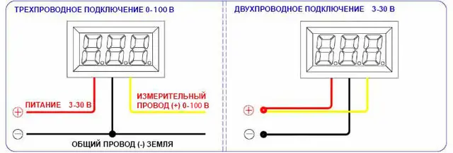Схема підключення