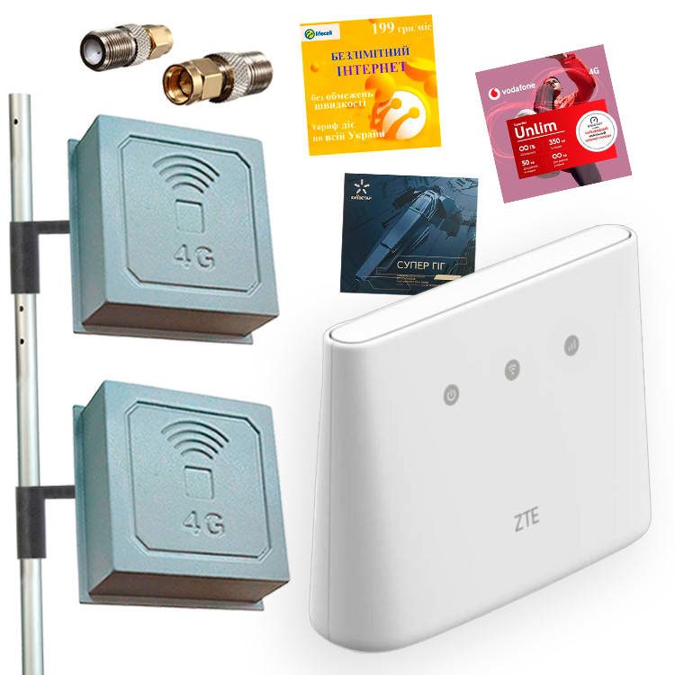 4G Wi-Fi роутер ZTE MF-293(N) + 4G Антена (34ДБ), фото 1