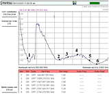 Широкосмугова антена "КВАДРАТ 4G" (824-960/1700-2700 мГц, 17 дБ) + кабель RG58 10 метрів, фото 4