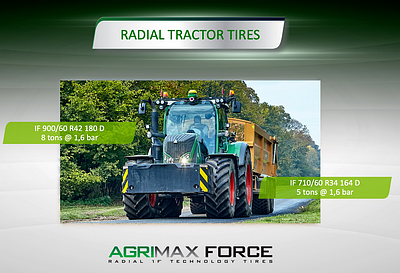 Agrimax Force: ідеальний вибір для тракторів високої потужності, що працюють на будь-якому типі ґрунту