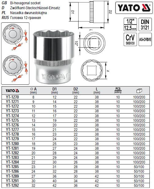 Головка 12-гранна коротка 1/2" М8х38 мм YATO YT-1270