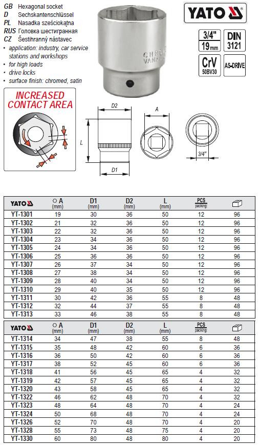 Головка 6-гранна 3/4" М=29 l=50 мм YATO YT-1310